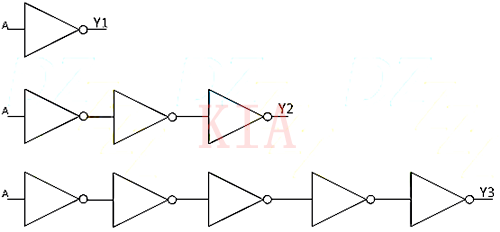 MOS 邏輯門 延時