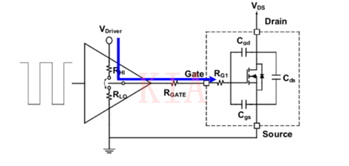 開關(guān)電源 IC 耗散功率