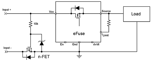 MOSFET 負載開關