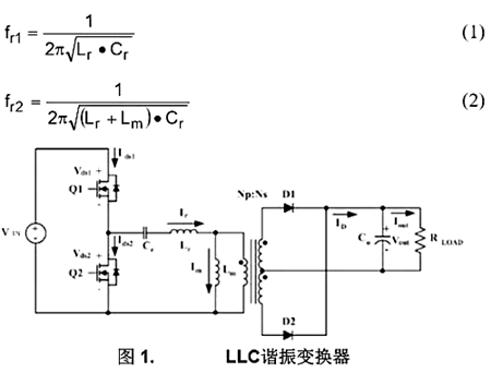 LLC諧振半橋變換器 MOSFET