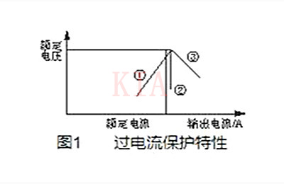 開關(guān)電源中幾種過流保護方式分析-KIA MOS管