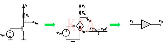 MOSFET放大器知識圖文詳解-KIA MOS管