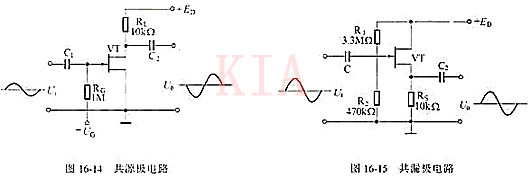 場效應管 放大電路