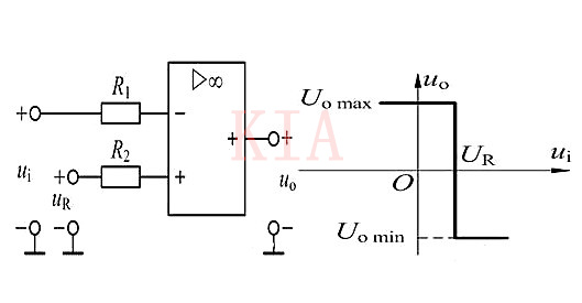 運(yùn)算放大器構(gòu)成的電壓比較器分析-KIA MOS管