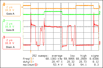 MOSFET 推挽式驅(qū)動(dòng)