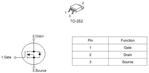 MOS管3203 30V100A參數(shù) TO-252封裝 原廠(chǎng)送樣-KIA MOS管