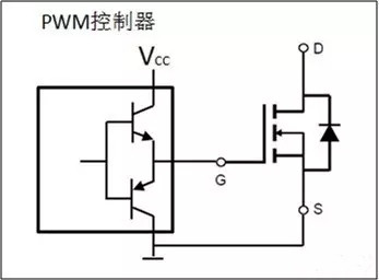 關(guān)于電源PWM及控制芯片的驅(qū)動能力-KIA MOS管