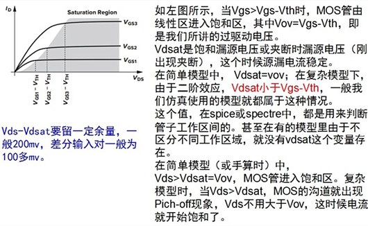 【集成電路】Vdsat、Vov、Vds的關(guān)系-KIA MOS管