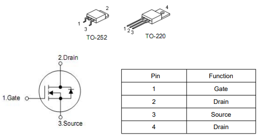 150n04參數(shù),150A 40V參數(shù)代換,KNX2804A場效應(yīng)管保護板-KIA MOS管