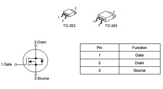 保護(hù)板mos管,?knb3306b場效應(yīng)管參數(shù),68v80a?中文資料?-KIA MOS管