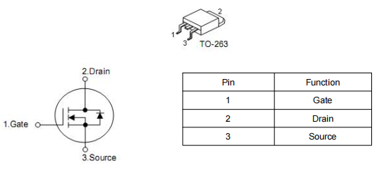 保護板專用mos管,150A 80V,KNB2808A場效應管現(xiàn)貨-KIA MOS管