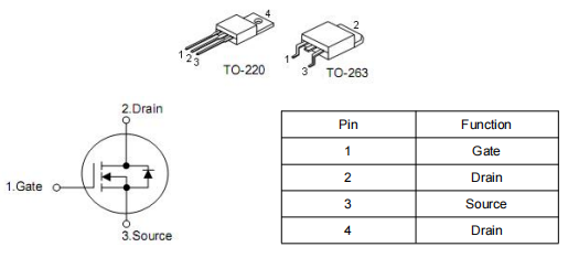 130A 100V場效應管,KNX2910B中文資料,mos管原廠-KIA MOS管