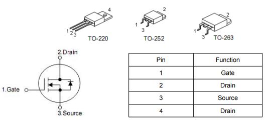 逆變器mos管場效應管,75A100V,kia3510a參數(shù)引腳圖-KIA MOS管