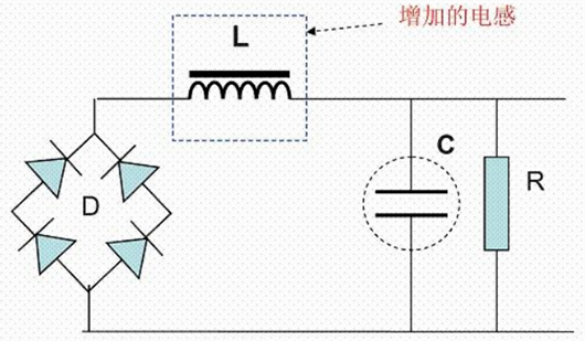 功率因數(shù)校正電路